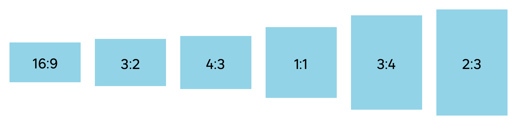 aspect-ratios